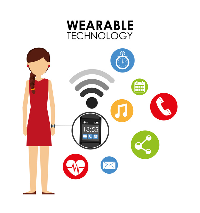 Wearables, E-health and E-care